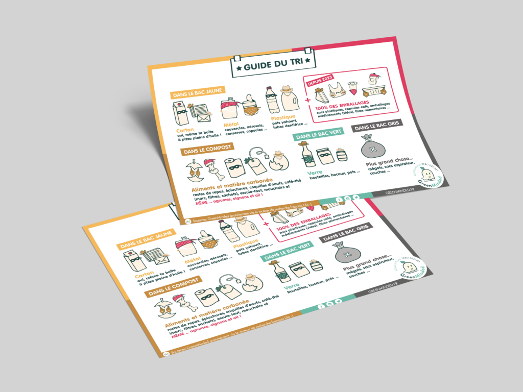 [GRATUIT] Affiches à Imprimer - Guide du tri des déhets- GreenMinded