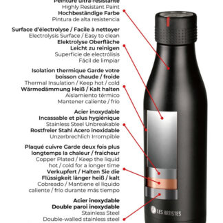 Gourde / Bouteille Isotherme Pride - Arc en Ciel 750ml
