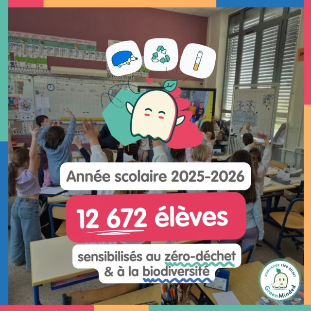 [BILAN ANNÉE SCOLAIRE 2025-2026]

 👩‍🏫 12 672 élèves sensibilisés gratuitement sur l'année scolaire

 🏫 576 classes accompagnées

 🤝 50 animateur.rices formé.es et mobilisé.es dans les écoles

 📍 58 communes couvertes, 26 départements concernés (métropole et DROM-COM)

 🎒 2 354 élèves en REP/REP+, soit 18,6 %

Nous sommes très fières et émues, de pouvoir annoncer ce bilan. Cela dit, cette année n'a pas été très simple d'un point de vue économique, un post arrive prochainement pour faire le point sur notre situation, après 10 années d'existence.

💚Quoiqu'il en soit, nous avons besoin de votre aide, et pour cela, plusieurs actions sont possibles :

➡️ Nous faire un don : https://www.helloasso.com/associations/greenminded/formulaires/1

➡️ Nous mettre en lien avec des mécènes privés / fondations ou tout autre organisme pouvant nous soutenir (mail : contact@greenminded.fr)

➡️ Rejoindre notre communauté d’animateurs·rices bénévoles partout en France : https://www.greenminded.fr/devenir-animateur-benevole/

🙏 Un immense merci à nos bénévoles, à nos partenaires et à toutes les personnes qui rendent ces interventions possibles. Un immense merci à Alicia, Alix, Alois, Amina, Adrien, Aurélie, Axelle, Camille, Caroline, Christine, Claire, Clara, Emilie, Eve, Guillaume, Harmonie, Héléna, Iona, Jean, Jean-Jacques, Jean-Marc, Kloé, Laura, Laurence, Laurent, Laurie, Leslie, Lise, Marie-Hélène, Marion, Maurice, Odile, Olivier, Patricia, Pauline, Pierre, Sandrine, Sarah, Sigal, Silvia, Simon, Sinem, Sophie, Stéphane, Steven, Tanguy, Thierry, Tifenn, Titouan, Viviane. Sans vous, nous ne pourrions pas avoir tant d'impact.